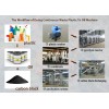 New design pyrolysis plant convert waste plastic to fuel oil