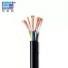 Industrial Electrical Cable