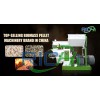 The Benefits Of Having A Wood Pellet Mill