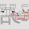 Ladle Slag Detection System